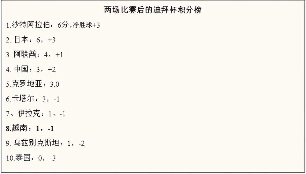 叶辰关切的问：晕船了？宋婉婷点点头，笑道：还好，不是太严重。